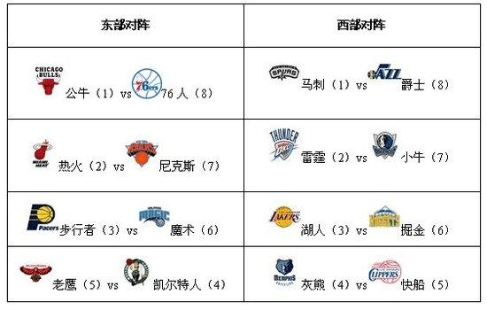 国际足球赛事电视直播表（3月1日－3月10日）